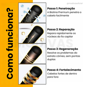 Tônico Capilar Biotina Premium + Touca de Cetim [Combo HAIR POWER]