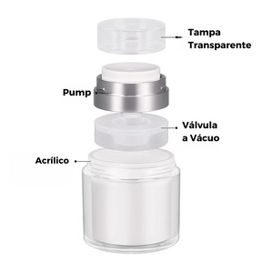 Potes para Skincare e Colher de Plástico
